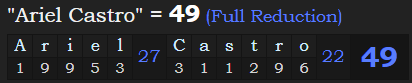 "Ariel Castro" = 49 (Full Reduction)