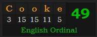 "Cooke" = 49 (English Ordinal)