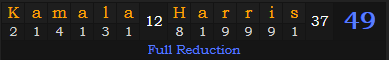 "Kamala Harris" = 49 (Full Reduction)