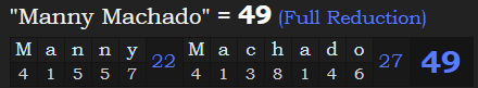 "Manny Machado" = 49 (Full Reduction)