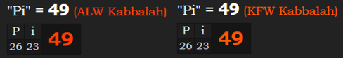 "Pi" = 49 (ALW & KFW Kabbalah)