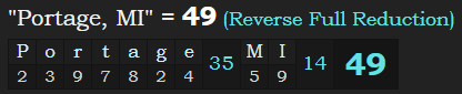 "Portage, MI" = 49 (Reverse Full Reduction)