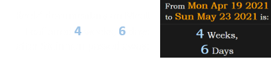 Reelz’ documentary on Meat Loaf aired 4 weeks, 6 days after Steinman passed away: