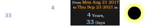 Today’s shooting fell 4 years, 33 days after the Solar eclipse that passed over Tennessee: