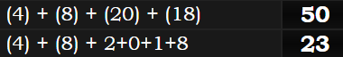 (4) + (8) + (20) + (18) = 50 & (4) + (8) + 2+0+1+8 = 23