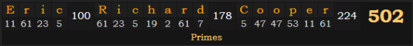 "Eric Richard Cooper" = 502 (Primes)
