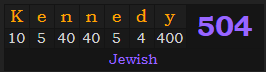 "Kennedy" = 504 (Jewish)