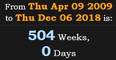 504 Weeks, 0 Days