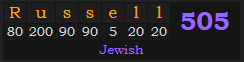 "Russell" = 505 (Jewish)