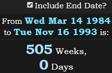 505 Weeks, 0 Days