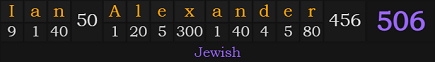 "Ian Alexander" = 506 (Jewish)