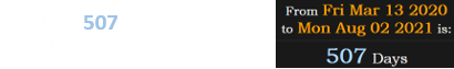 Today is 507 days after the U.S. declared a national emergency: