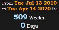 509 Weeks, 0 Days