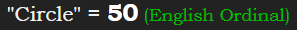 "Circle" = 50 (English Ordinal)