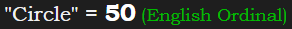 "Circle" = 50 (English Ordinal)