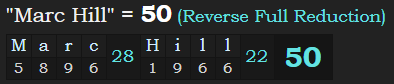 "Marc Hill" = 50 (Reverse Full Reduction)