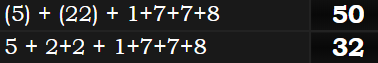 (5) + (22) + 1+7+7+8 = 50 & 5 + 2+2 + 1+7+7+8 = 32