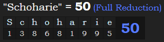 "Schoharie" = 50 (Full Reduction)