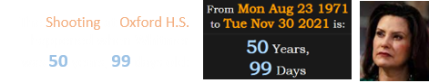 The Shooting at Oxford H.S. happened when Whitmer was 50 years, 99 days old: