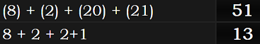 (8) + (2) + (20) + (21) = 51 and 8 + 2 + 2+1 = 13