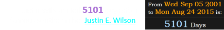 Justin Wilson died 5101 days after famous southern chef Justin E. Wilson: