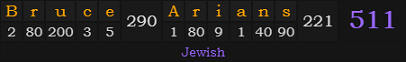 "Bruce Arians" = 511 (Jewish)