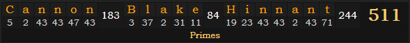 "Cannon Blake Hinnant" = 511 (Primes)