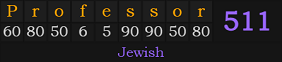 "Professor" = 511 (Jewish)
