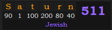 "Saturn" = 511 (Jewish)