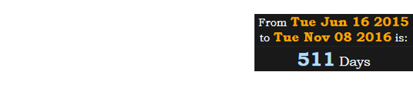 Donald Trump, who was sworn in with the 115th Congress, ran his campaign for 511 days before his November eighth election: