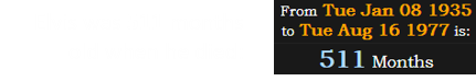 Elvis was 511 months old when he died: