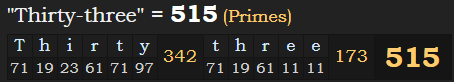 "Thirty-three" = 515 (Primes)