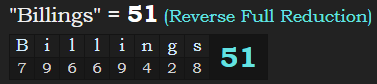"Billings" = 51 (Reverse Full Reduction)