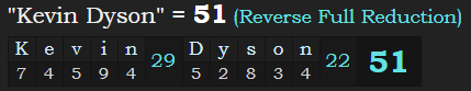 "Kevin Dyson" = 51 (Reverse Full Reduction)