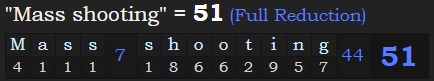 "Mass shooting" = 51 (Full Reduction)