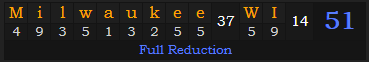 "Milwaukee, WI" = 51 (Full Reduction)