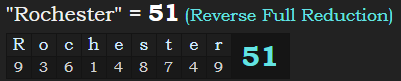 "Rochester" = 51 (Reverse Full Reduction)