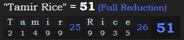 "Tamir Rice" = 51 (Full Reduction)