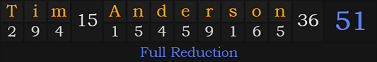 "Tim Anderson" = 51 (Full Reduction)