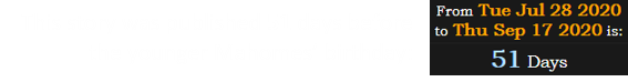 This story was published 51 days before the younger Mahomes’ birthday: