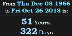 51 Years, 322 Days