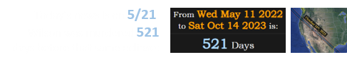  Today’s news is on 5/21. Wilson was murdered 521 days before that same eclipse: