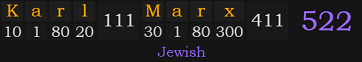 "Karl Marx" = 522 (Jewish)
