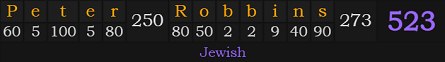 "Peter Robbins" = 523 (Jewish)