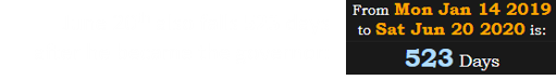 June 20th also falls 523 days after he became the governor: