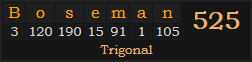 "Boseman" = 525 (Trigonal)