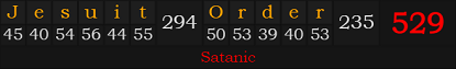 "Jesuit Order" = 529 (Satanic)