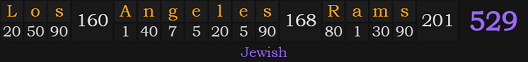 "Los Angeles Rams" = 529 (Jewish)