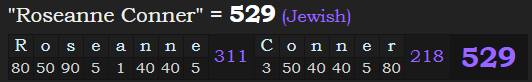 "Roseanne Conner" = 529 (Jewish)
