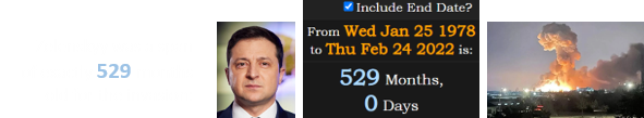Zelenskyy was a span of exactly 529 months old for the invasion: